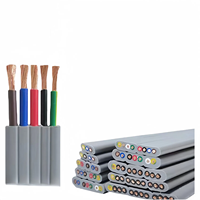 Câble d'alimentation pour grue à tour et ascenseur YFFB plat, 4, 5, 7, 8, 10, 12, 24 conducteurs, 0,75 mm, 1,5 mm