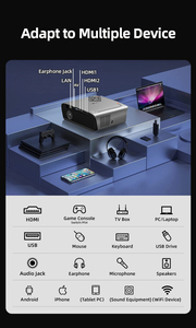 โปรเจคเตอร์ทีวี 1850 Ansi Lumens 4K สมาร์ทโฮมโปรเจคเตอร์ พร้อมจอโปรเจคเตอร์ ALR - Product Image 6
