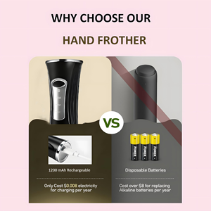 เครื่องตีไข่ไฟฟ้าแบบมือถือ, แท่งคนไข่, เครื่องผสมแบบมินิ - Product Image 6