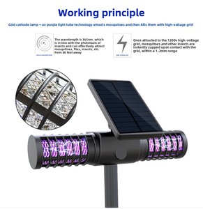เครื่องดักแมลงพลังงานแสงอาทิตย์แบบรักษ์โลก 1200V กำลังไฟสูง กำจัดยุง กันน้ำ IP65 แสง UV 365nm ชาร์จ USB ได้ - Product Image 2