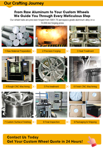 Rines Negros Cóncavos Profundos 5x112 5x120 de <span class=keywords><strong>18</strong></span> 20 22 Pulgadas, Ruedas de Aleación Forjadas para <span class=keywords><strong>BMW</strong></span> M4 <span class=keywords><strong>M3</strong></span> G20 F30 F10 F20 F32 <span class=keywords><strong>E36</strong></span> - Product Image 4