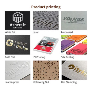 Carnet promotionnel relié à couverture souple 5 x 7 pouces avec logo personnalisé - Product Image 5