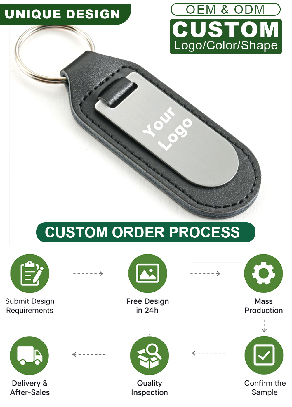 keychain cable
