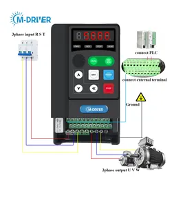 Tek fazlı 220V VFD sürücüler 1hp 2hp 3hp değişken frekanslı invertör 0.75kw 1.5kw 2.2kw