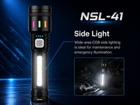 Lampe torche LED blanche rechargeable USB, faisceau réglable, étanche IP55, certifiée ROHS, en ABS, lumineuse la nuit, portée 400-500M