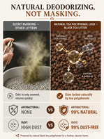 Litière pour chat au thé noir naturel, parfumée, à agglomération rapide, écologique, jetable aux toilettes, emballage personnalisé, OEM et ODM