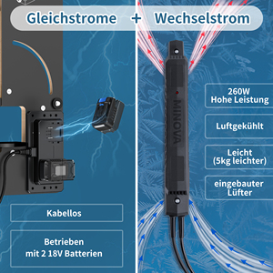 Minvoa sản xuất <span class=keywords><strong>EPS</strong></span> miếng bọt biển Pad Hình dạng cắt khung <span class=keywords><strong>EPS</strong></span> xốp xốp dây nóng góc máy cắt - Product Image 5