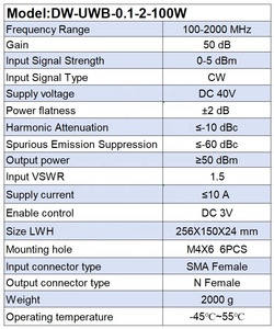 <span class=keywords><strong>Dewin</strong></span> ความถี่กว้างพิเศษ100-2000MHz 0.1-2GHz L band 100W CW 50dBm cm เรดาร์ไฟฟ้า ECM Power Amplifier Anti Drone UAV FPV - Product Image 3