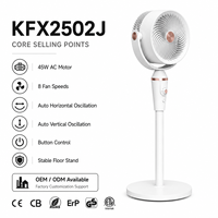 Ventilateur électrique moderne compact à écran LCD numérique inclinable à 90 degrés pour la maison, avec lampe torche LED, vente en gros à faible MOQ
