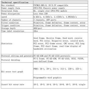 CAYEAR 75108C 8G บัสสำหรับโมดูล OEM - Product Image 5