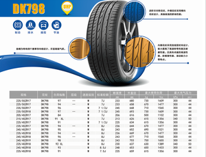 Neumáticos Doubleking PCR 225/45ZR17, Neumáticos 225/45R17, 225/45 R17, Neumáticos 225 45 R17, 225 45 17 para Autos de Todos los Tamaños - Product Image 3