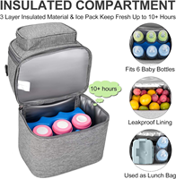 Sac isotherme double compartiment personnalisé pour lait maternel, sac de transport portable en tissu Oxford pour biberons, sac de rangement étanche pour tire-lait