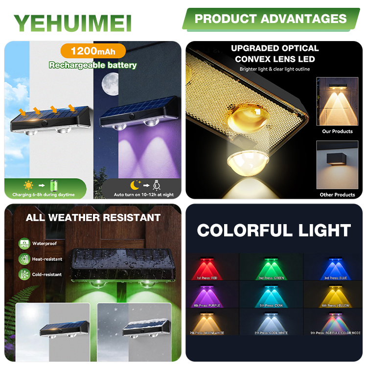 Outdoor Solar Fence Light RGB+Warm White IP65 Waterproof ABS Wall Mounted Lamp Auto Open Off Lithium Battery For Garden Patio · image 2