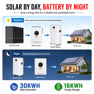 Sistema Solare Ibrido Off-Grid da 30KWH con <span class=keywords><strong>Inverter</strong></span> da 12KW, Batteria al Litio 51.2V 314Ah e <span class=keywords><strong>Pannelli</strong></span> <span class=keywords><strong>Solari</strong></span> <span class=keywords><strong>per</strong></span> Casa - Product Image 5