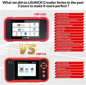 Analyseur de moteur OBD2 CRP123E avec diagnostic moteur/ABS/SRS/Transmission, identification automatique du VIN, WiFi, mises à jour gratuites, 12V 5W, garantie 1 an - Product Image 5