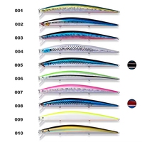 Leurre de pêche artificiel flottant pour bar, 175 mm, 24,5 g, avec hameçon VMC, corps dur en plastique, type minnow