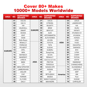 Cho Autel Maxisys ms906 <span class=keywords><strong>Pro</strong></span> 8 inch High End ECU mã hóa chẩn đoán scan công cụ phiên bản nâng cấp với Camry và X3 mô hình - Product Image 3