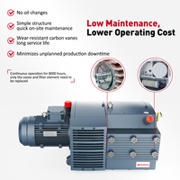Pompa Vakum Tanpa Oli Rotary Vane 150 Mbar 7.5HP VD160 160m3/h Pompa Vakum Bebas Oli untuk Meja Vakum CNC