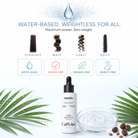 Sérum Capillaire Croissance à Base d'Eau avec Caféine, Peptides et Palmier Nain, Bloqueur de DHT, Réduit la Chute et Augmente la Densité, Marque Privée OEM