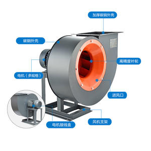 Ventilateur d'évacuation silencieux pour cuisine 4-72 EC, équipement de ventilation pour l'élimination de la poussière industrielle, échangeur d'air, évacuation de la fumée pour la maison et le bureau - Product Image 2