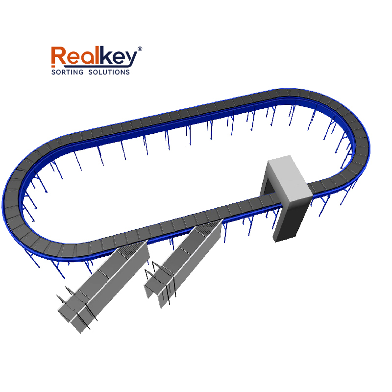 New Realkey Modular Belt Sorter Automated