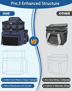 Versatile <b>Insulated</b> Lunchbox for Men Women Expandable <b>Lunch</b> Pail for Adults <b>Lunch</b> <b>Box</b> Cooler Bag - Product Image 4