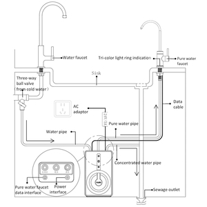 Grifo Doméstico <span class=keywords><strong>Iwater</strong></span> con Sistema de Purificación de Agua por Ósmosis Inversa (RO) para Tratamiento de Agua, Antical y de Consumo Directo - Product Image 6