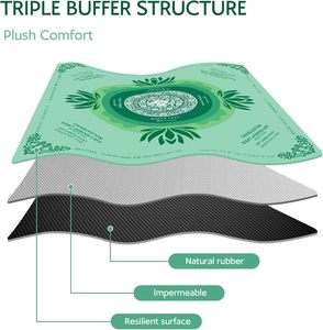 Tapis de Mahjong en Néoprène Antidérapant, Pliable, Écologique, Moderne et de Luxe, Réduisant le Bruit, Personnalisable en Gros pour le Poker Américain - Product Image 2