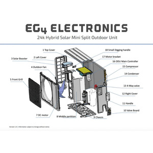 E G 4 Hybrid Photovoltaic <b>Solar</b> Energy System <b>Mini</b>-Split Cooling/Heating Kit 24,000 BTU SEER2 21 3150W Bifacial <b>Panels</b> - Product Image 5