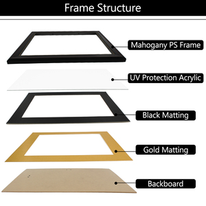 Mondon A4 8.5x11 tốt nghiệp bằng tốt nghiệp khung giấy chứng nhận khung tài liệu với kính độ nét cao - Product Image 5