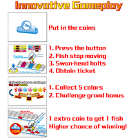 Machine de jeu de rachat de tickets GREEDY SWAN avec poussoir, fente à pièces, construction métallique, langue anglaise, 2 joueurs
