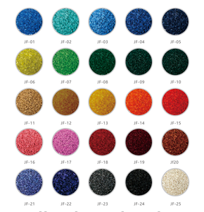 Gránulos de caucho elástico EPDM virgen a precio de fábrica para relleno de pistas de atletismo y superficies de parques infantiles al aire libre - Product Image 2