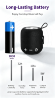 Nouvelle enceinte portable sans fil 5W résistante à l'eau IPX6 en tissu et plastique, avec subwoofer stéréo extérieur et prise en charge du logo personnalisé