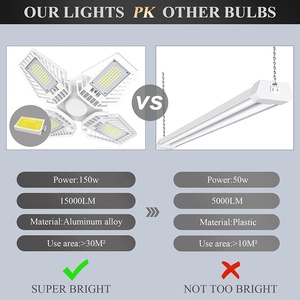 Đèn <span class=keywords><strong>LED</strong></span> Nhà Để Xe Gấp Gọn 150W Với 4 Tấm Điều Chỉnh Được Đèn Trần Nhà Kho E26 E27 Đèn Trần Biến Dạng - Product Image 6