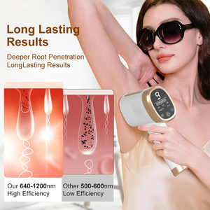 Dispositivo de Depilación Láser con Enfriamiento de Hielo PAKISS - Depiladora Permanente e Indolora para Mujeres y Hombres, Uso Facial y Corporal <span class=keywords><strong>en</strong></span> Casa - Product Image 2