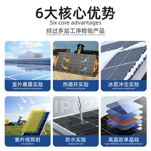 Paneles Solares de Energía Solar JCNS de 590W-720W, Módulos Bifaciales Monocristalinos Tipo N de Doble Vidrio, Módulos Fotovoltaicos de Alta Potencia - Product Image 3