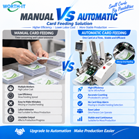 Machine d'alimentation automatique par friction pour cartes, machine de comptage automatique de feuilles de papier et de cartes