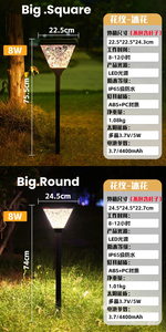 कारखाने प्रत्यक्ष आउटडोर वाटरप्रूफ सजावटी सौर गार्डन लैंप कॉलम लाइट एब्स प्लग इन लॉन बाड़ यार्ड के लिए - Product Image 4