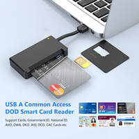Lector de Tarjetas SIM, Lector de Tarjetas Inteligentes - Lector CAC 2 en 1, Lector de Tarjetas con Chip de Contacto ID-1/ID/IC/PIV/ATR/SIM para Computadora Portátil