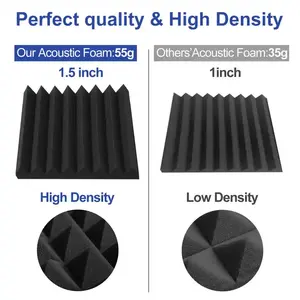 Paneles de pared de <span class=keywords><strong>espuma</strong></span> insonorizada con forma de cuña autoadhesiva moderna del proveedor de China, paneles acústicos para el hogar y la Oficina, <span class=keywords><strong>Espuma</strong></span> Acusticas - Product Image 3