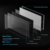 Panel Surya Trina Eu Warehouse Vertex NEG21C.20 715-740W Tipe N Topcon Bifacial Kaca Ganda 695W 700W 705W 710W 715W 720W