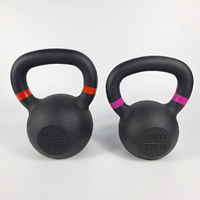 Kettlebell en vinyle coloré de 2 kg, livraison rapide en gros, identification du poids par code couleur pour le Royaume-Uni et l'Europe
