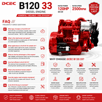 Moteur de voiture DCEC Cummin B120 33 EQB120-33 88kw 2500rpm 4BT 3.9L 4 cylindres diesel pour camion utilitaire Dongfeng