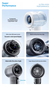 2026 New 3000mah Rechargeable <b>Mini</b> <b>Fan</b> 16000RPM Water MIst Spray Portable Handheld Foldable <b>Fan</b> for Outdoor Home Office Use - Product Image 2