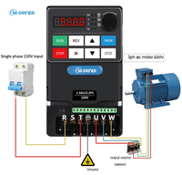 Convertisseur de fréquence M-Drive monophasé à triphasé 220V VFD 1.5KW AC Drive pour compresseurs et moteurs Puissance nominale 1500W