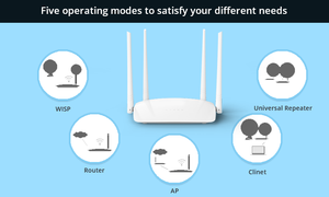 Bán Sỉ 2.4 Gam 500 Mét Không Dây Wifi Modem Router 300Mbps - Product Image 5