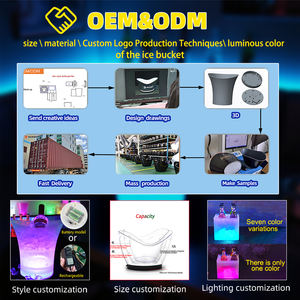 Fabrieksgemaakte op batterijen werkende nieuwe stijl promotie 5L <span class=keywords><strong>plastic</strong></span> grote bierfleskoeler met 7-kleurig veranderende led-ijsbak - Product Image 5