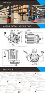 Nuevo Motor BLDC PMSM de 72V-84V 12000W 68N.M 10000RPM 60H IP67 para Bicicleta Eléctrica, <span class=keywords><strong>Go</strong></span>-Kart, Motocicleta Eléctrica, Kits de Piezas para Montacargas - Product Image 5