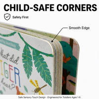 Livre Audio pour enfants, boutons poussoirs, livres Audio pour enfants, éducation, livre sonore, maison en carton, personnalisé, OEM