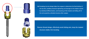 Geasure <span class=keywords><strong>Ortopedia</strong></span> 5,5 Tornillos de pedículo espinal poliaxial de titanio Implante espinal ortopédico Uso hospitalario Materiales de intervención - Product Image 2